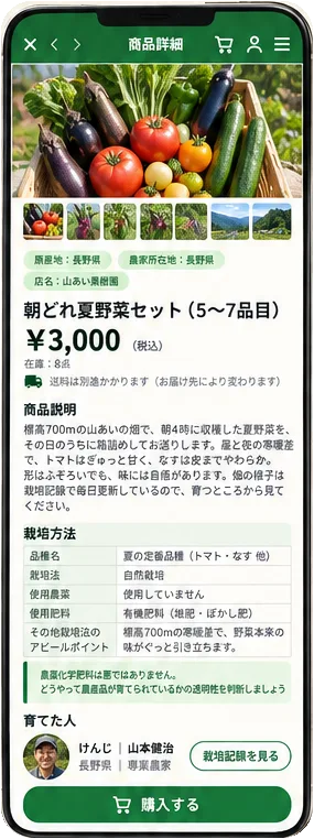 商品詳細のスマホ