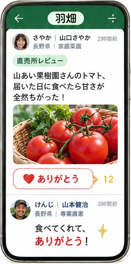 右のぼやきスマホ